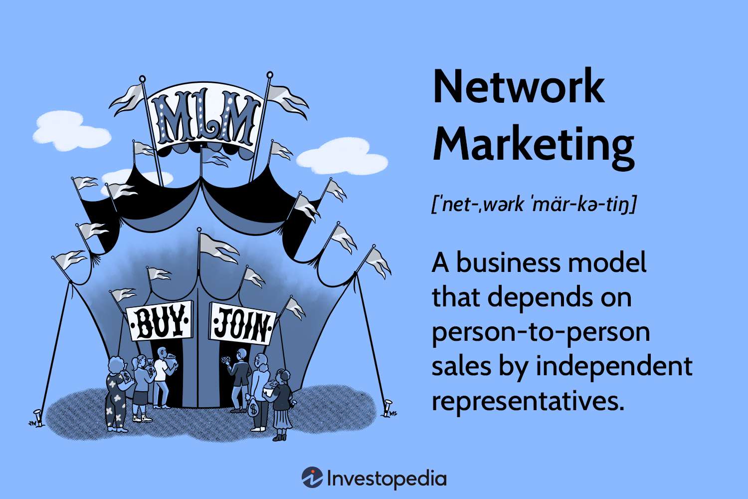 Read more about the article Unleashing Network Marketing Potential: A Complete Guide
